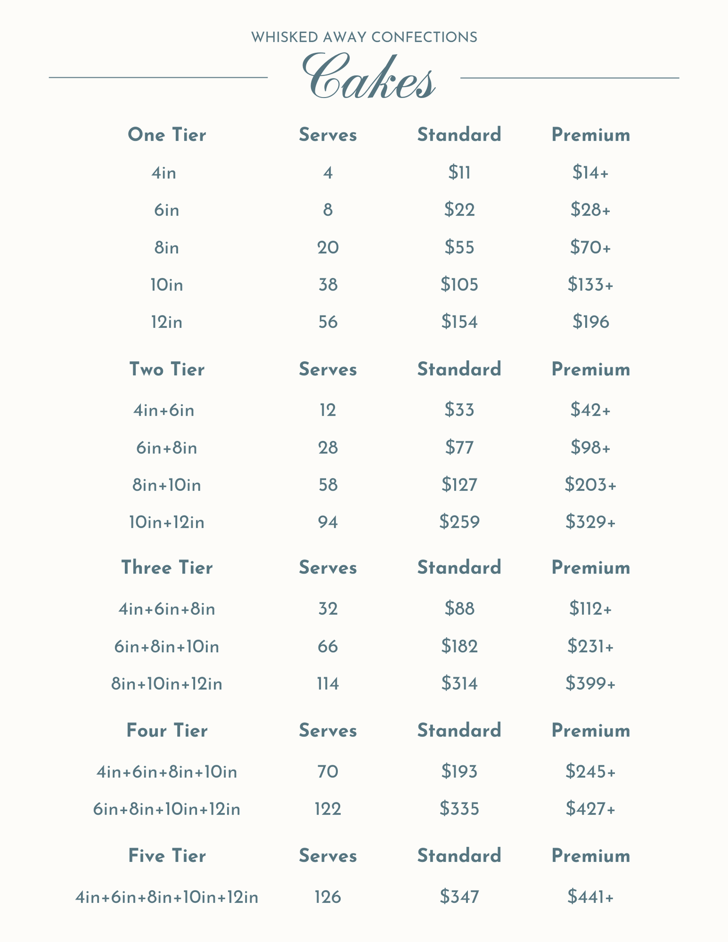 A wedding cake pricing menu showing tiered options with standard and premium rates for different cake sizes.