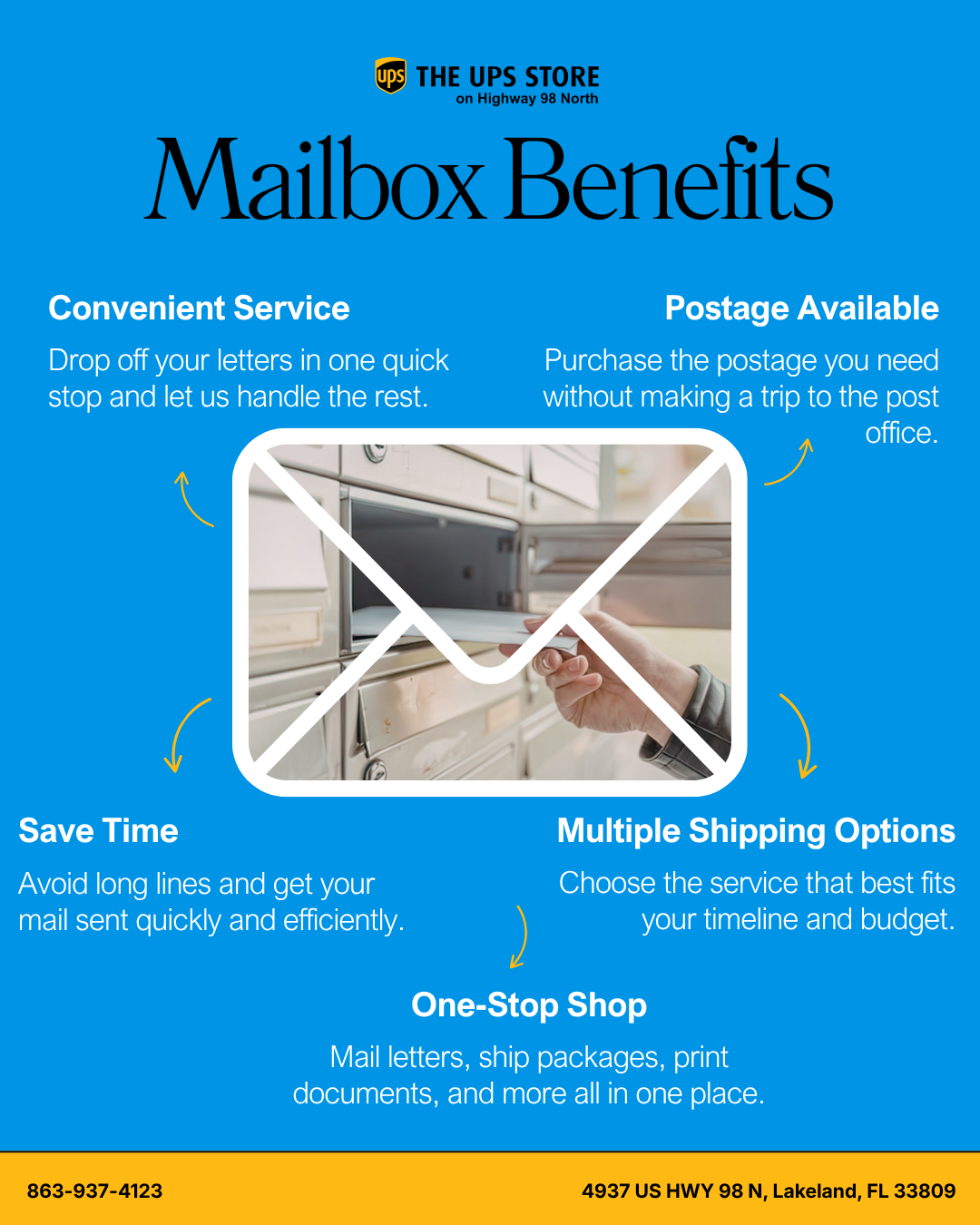 UPS Store mailbox benefits flyer showing mail slot with text about convenient service, postage, shipping options, and one-stop shop.