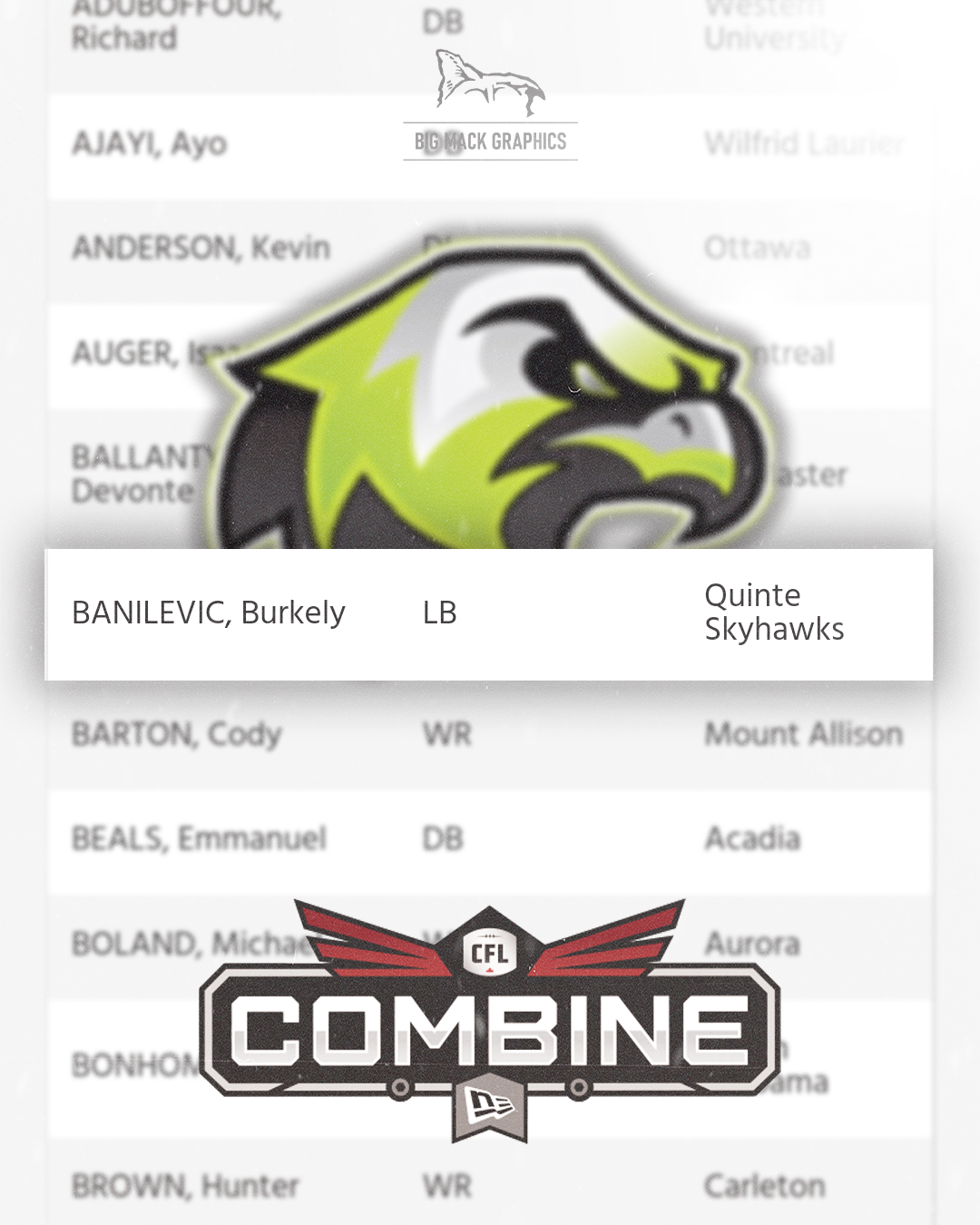 NFL Combine logo with player names and information displayed in a database-style interface against a white background.