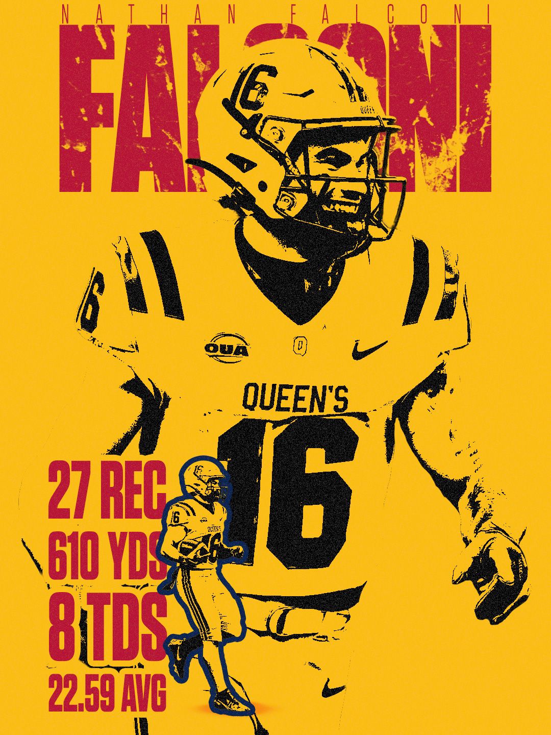 Yellow and pink football player statistics graphics showing performance metrics against Queen's with rushing yards and averages.