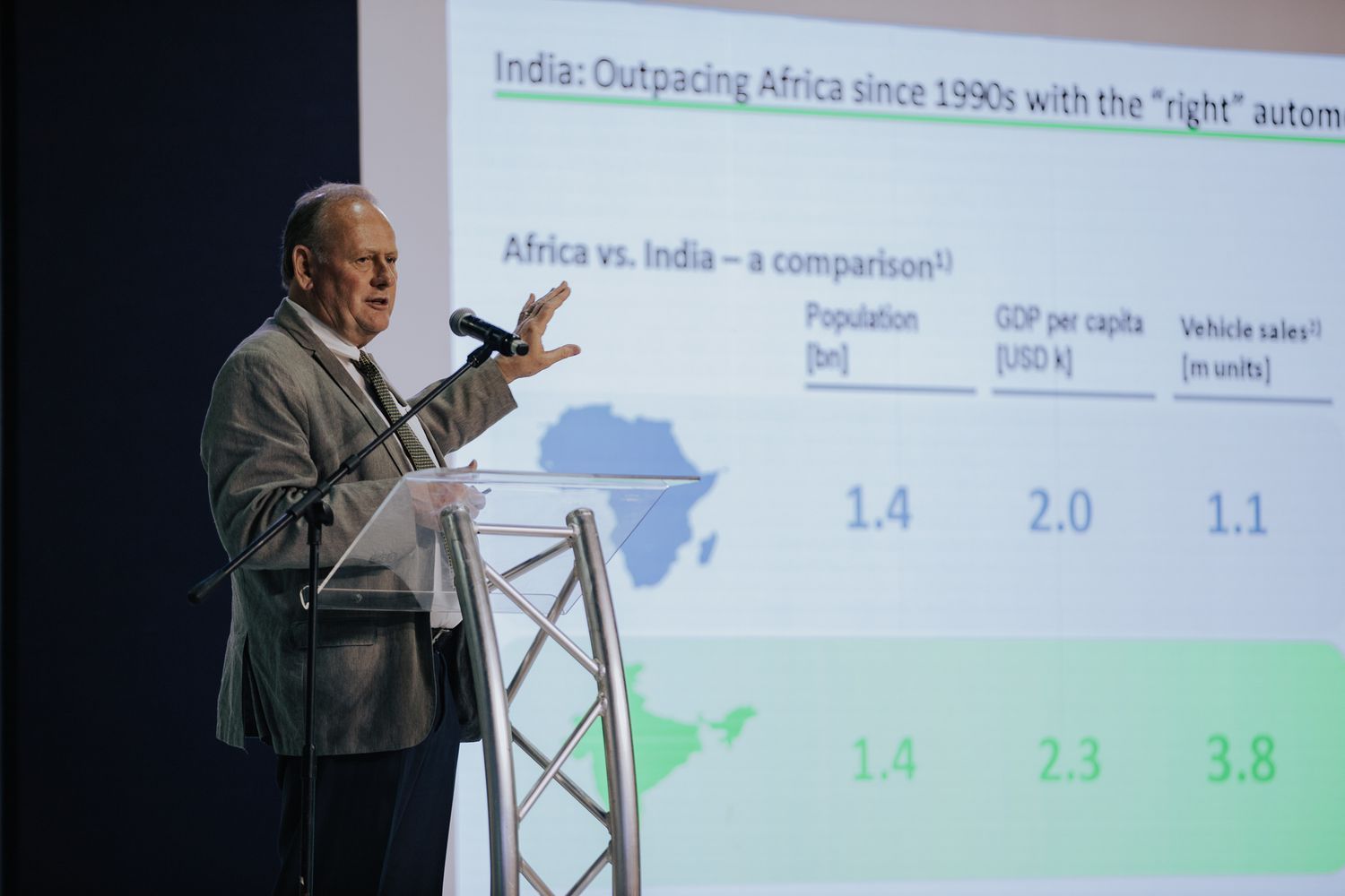 Speaker presenting India vs Africa automotive market comparison chart at summit.