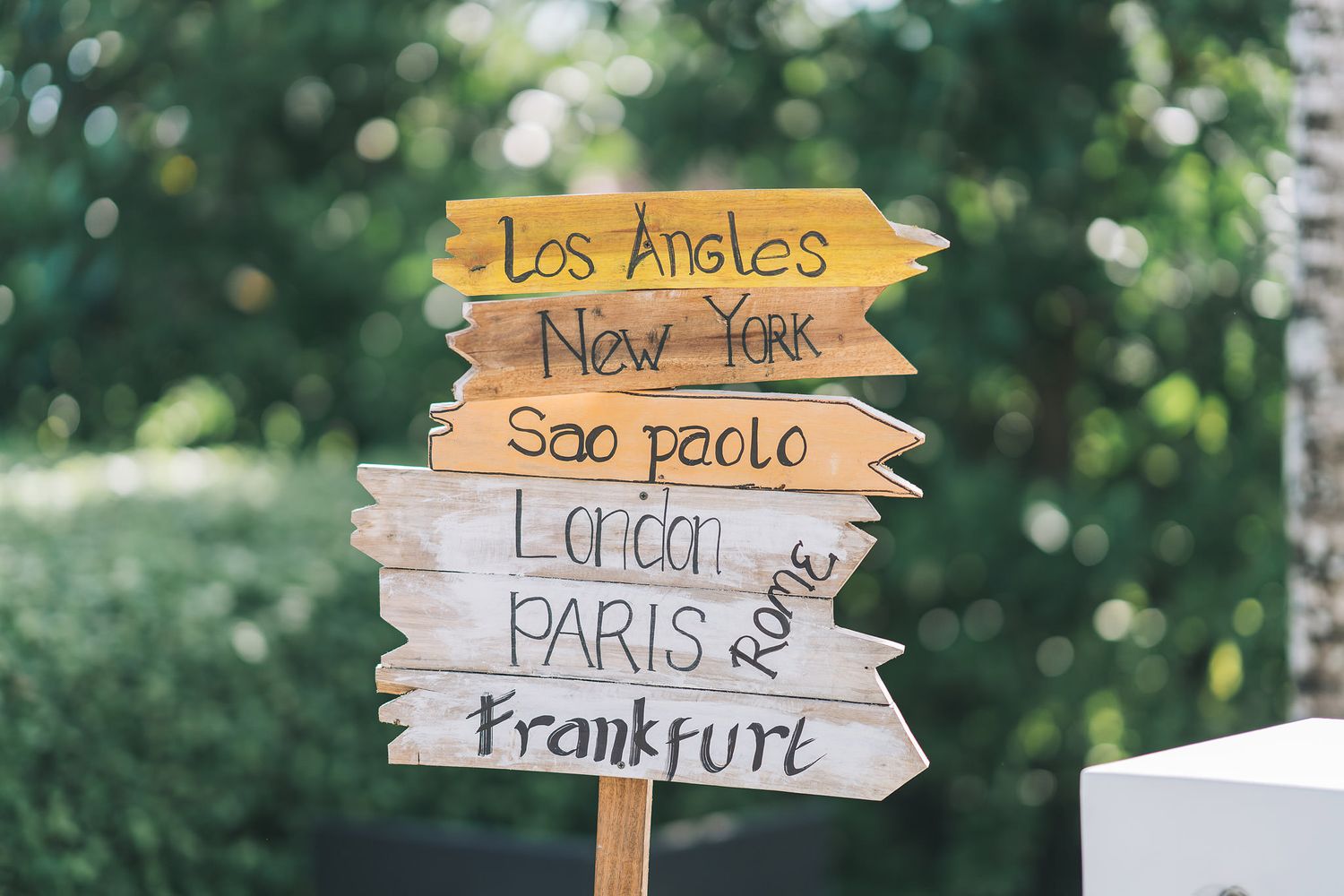 Rustic wooden directional sign displaying international city names including Los Andes, New York, and Paris.