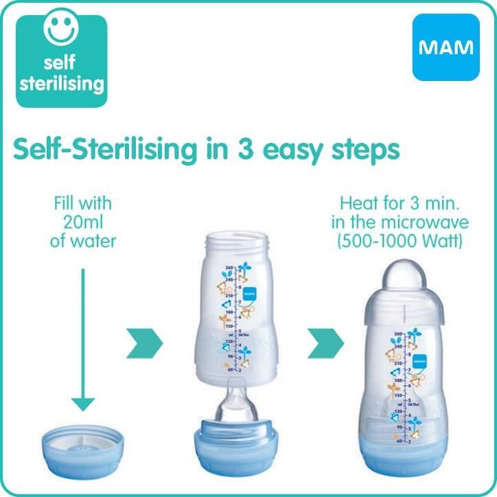 Infographic showing three steps for self-sterilizing baby bottles in the microwave.