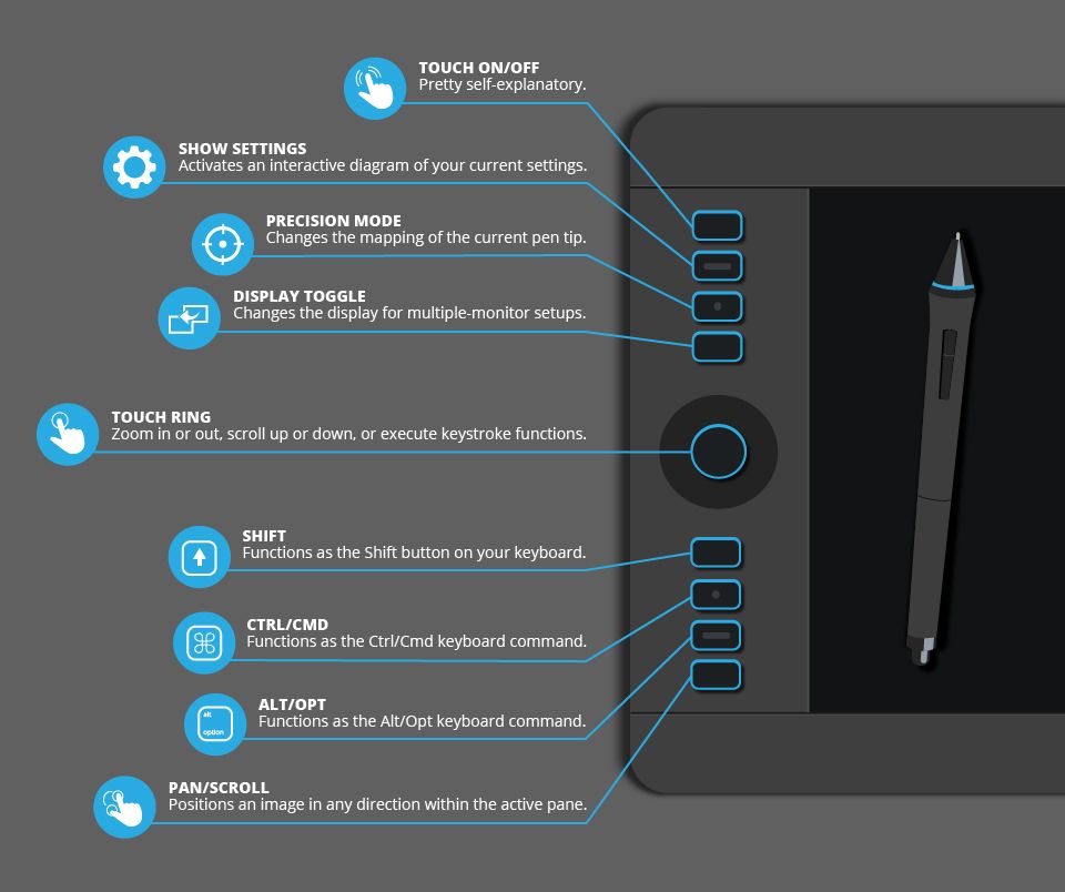 A series of dark gray interface menu panels showing system settings and configuration options with blue icons.