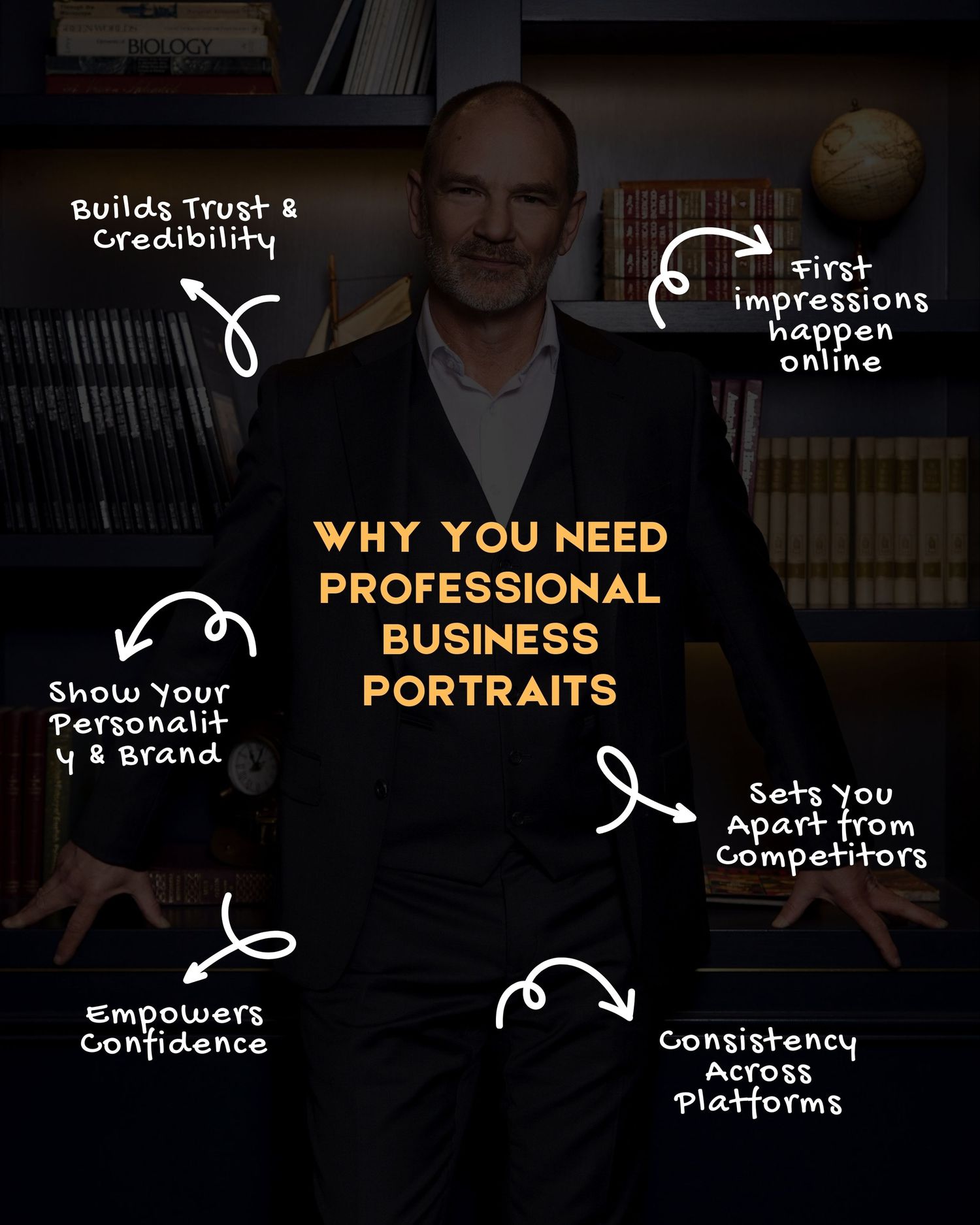 An infographic showing the benefits of professional business portraits with text points arranged in a circular pattern by Studio TingTing.