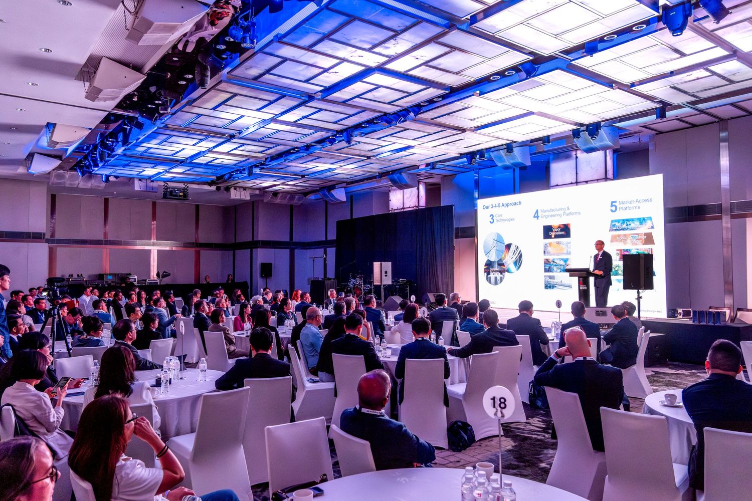 Large conference hall filled with attendees seated at round tables during a professional business presentation.