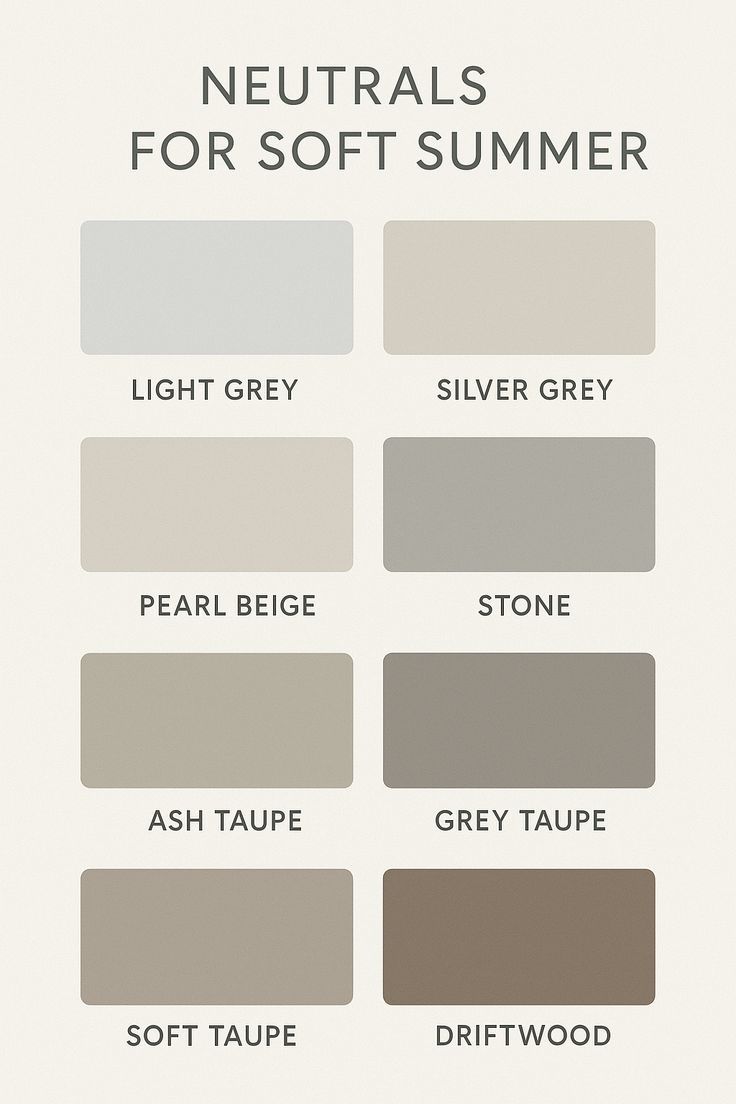 Color palette showcasing eight neutral grey and taupe paint swatches for soft summer interior design, labeled with descriptive names.