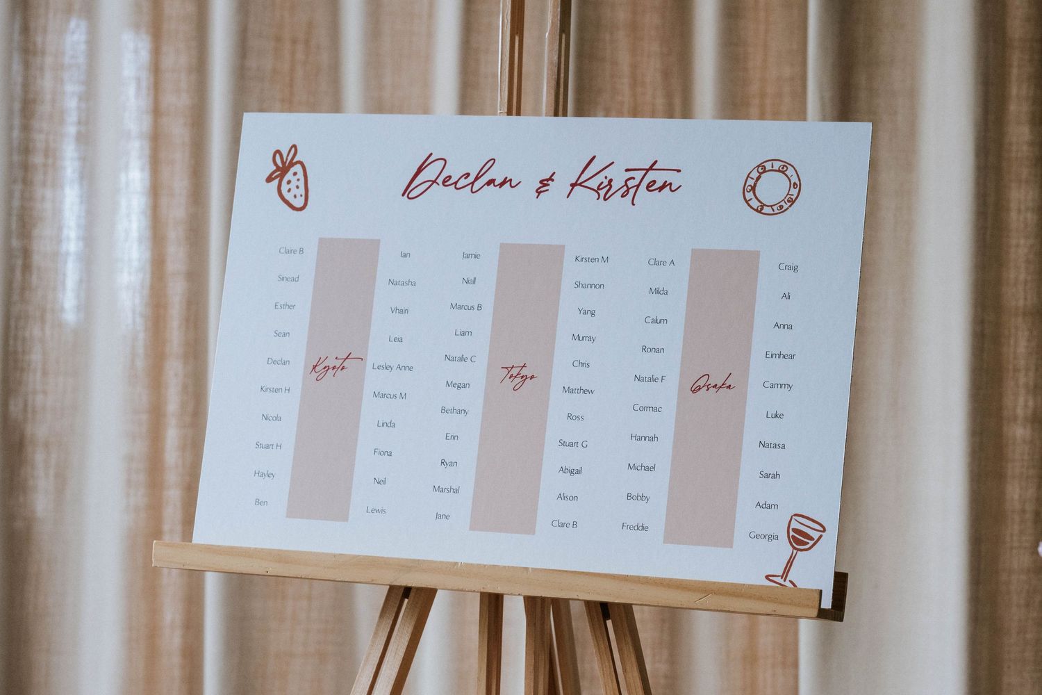 Charts and planning documents displayed on a beige wall with natural lighting through curtains.