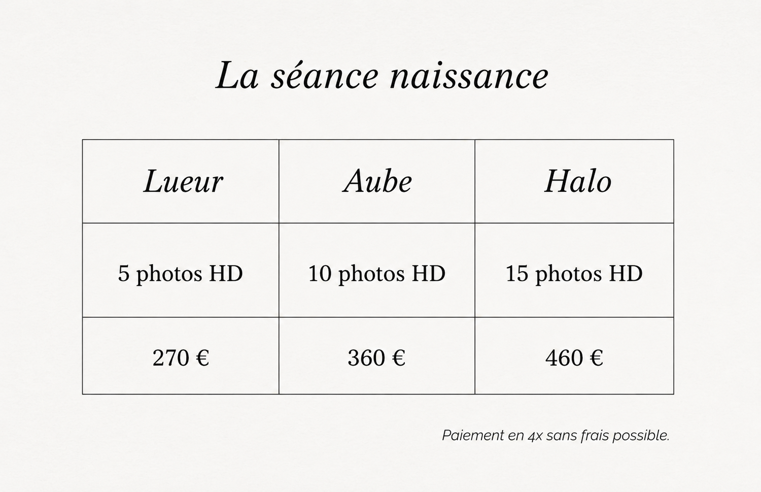 Photographe grossesse et naissance à Saâcy-sur-Marne, Seine-et-Marne — à moins d'une heure de Reims et de Meaux