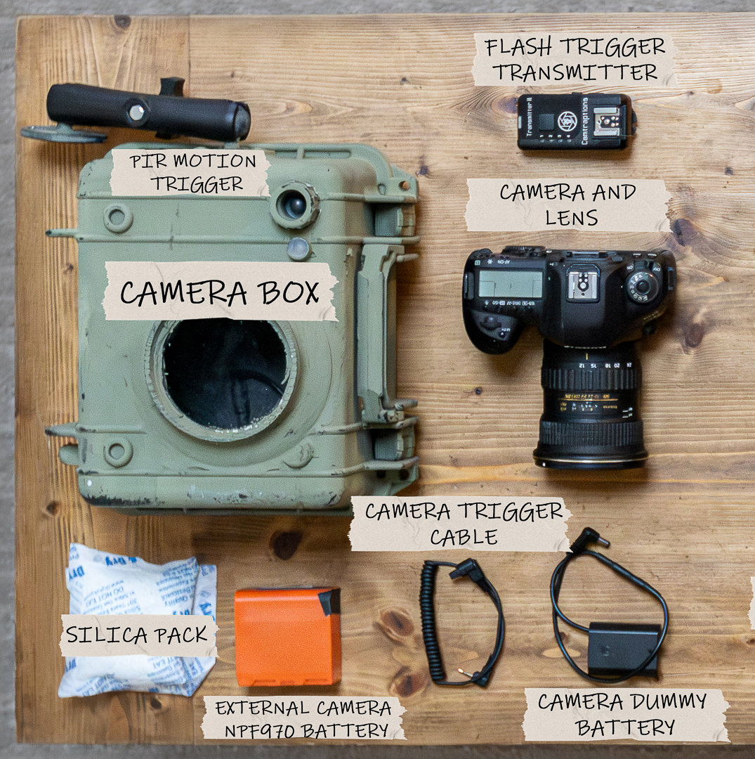 Exct Rig What Equipment Makes Up a Camera Trap? Full Gear Breakdown